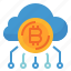Immediate Core AI - Het onthullen van de kracht van Immediate Core AI